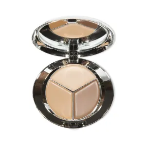 Contour Kit