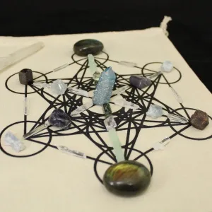 Crystal Grid Set for Highest Guidance