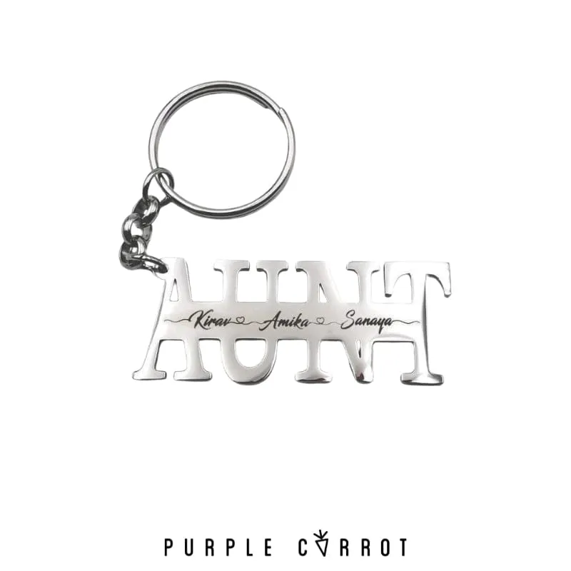 Family options Keychain