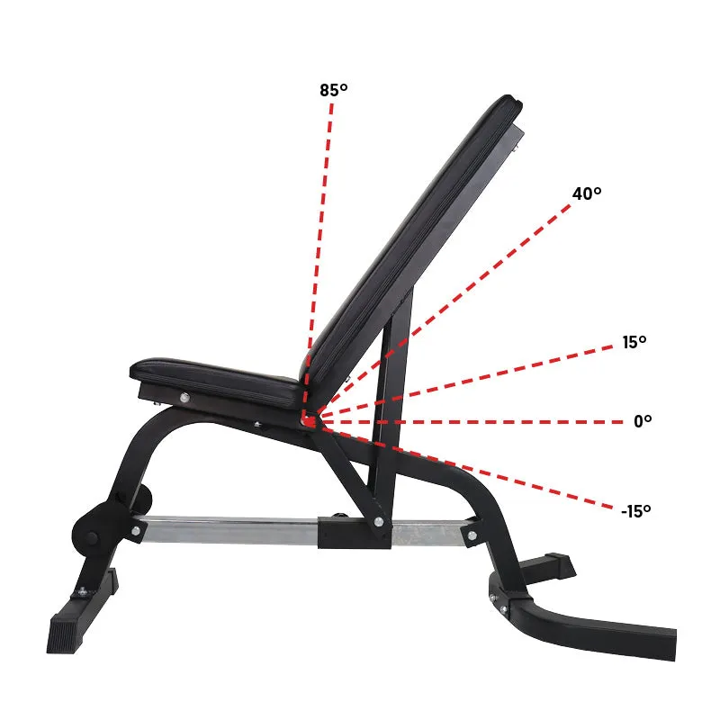 Hit Fitness Beast Mode Power Up Pack | 75kg