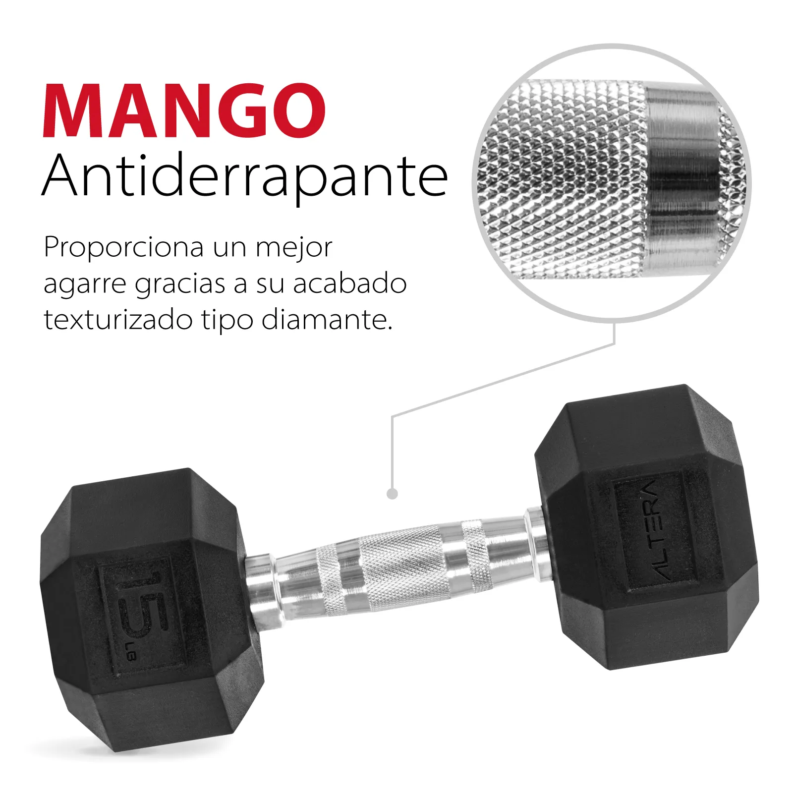 Mancuernas 15 Lbs  Hexagonales Altera Pesas Ejercicio Par Kg
