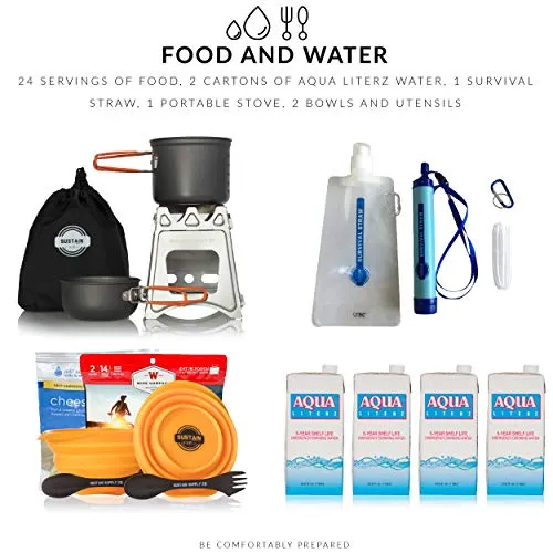 Premium Family Emergency Survival Bag/Kit – Be Equipped with 72 Hours of Disaster Preparedness Supplies for 4 People