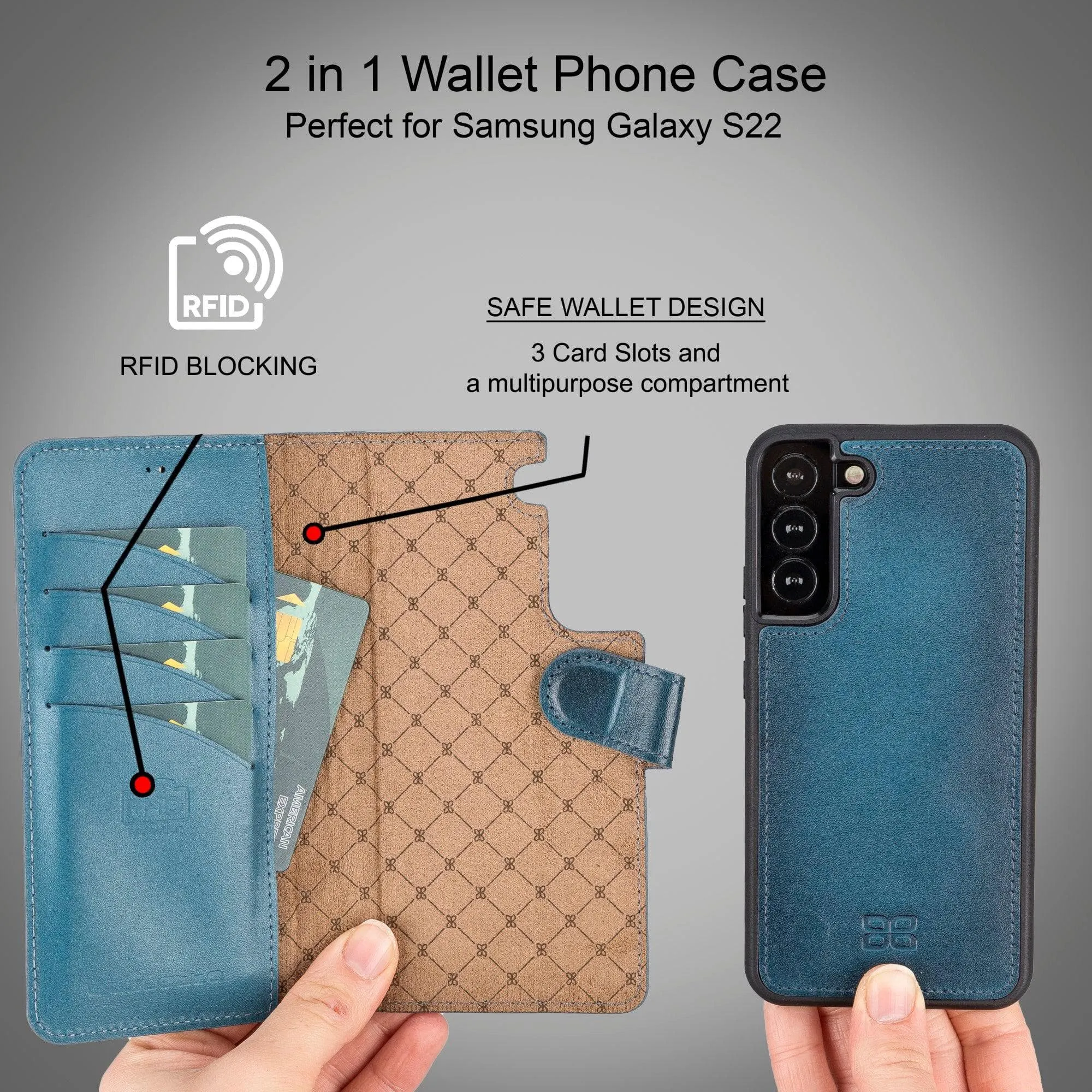 Samsung Galaxy S22 Series Leather Detachable Wallet Case - MW