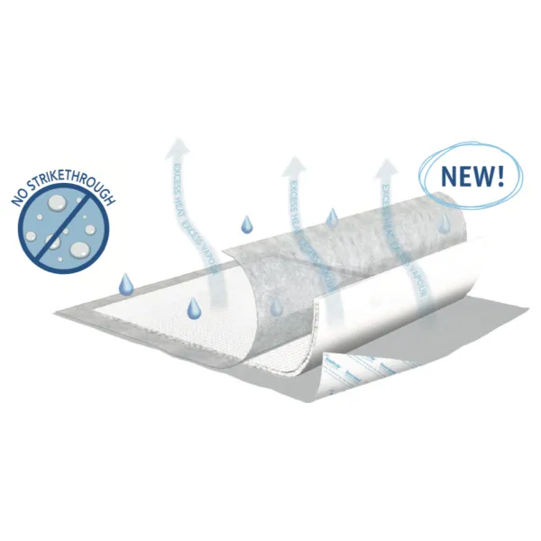TENA® InstaDri Air Securepad - 5 per bag