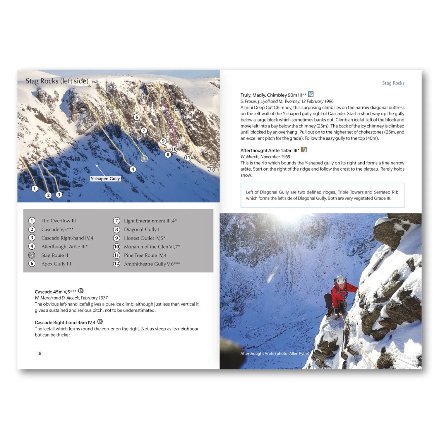 Winter Climbs In The Cairngorms